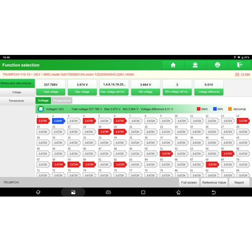 Launch EV Diagnosis Kit