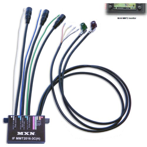 Interface MAN Premium 3 kam