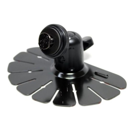 Standardfäste för MXN skämar